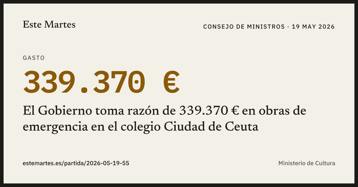 Tarjeta: El Gobierno toma razón de 339.370 € en obras de emergencia en el colegio Ciudad de Ceuta