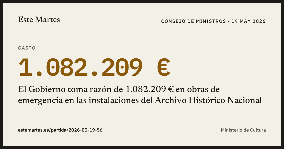 Tarjeta: El Gobierno toma razón de 1.082.209 € en obras de emergencia en las instalaciones del Archivo Histórico Nacional