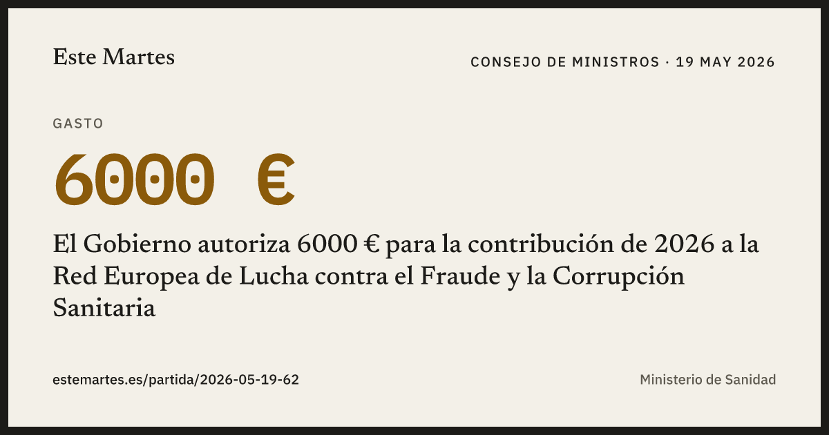 Tarjeta: El Gobierno autoriza 6000 € para la contribución de 2026 a la Red Europea de Lucha contra el Fraude y la Corrupción Sanitaria