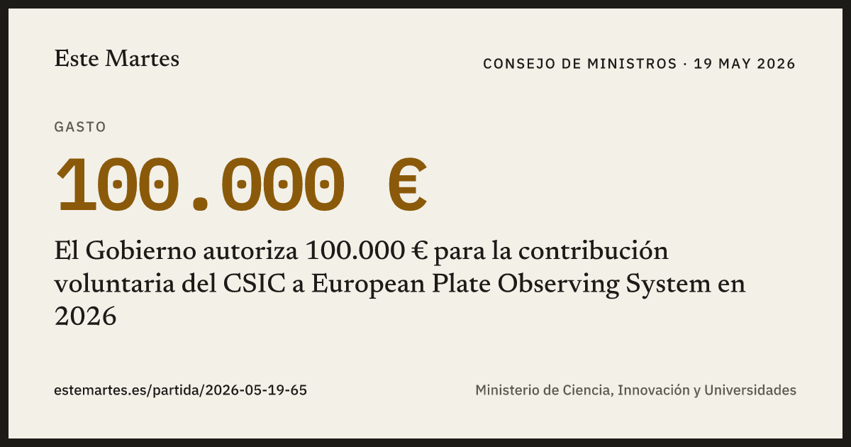 Tarjeta: El Gobierno autoriza 100.000 € para la contribución voluntaria del CSIC a European Plate Observing System en 2026