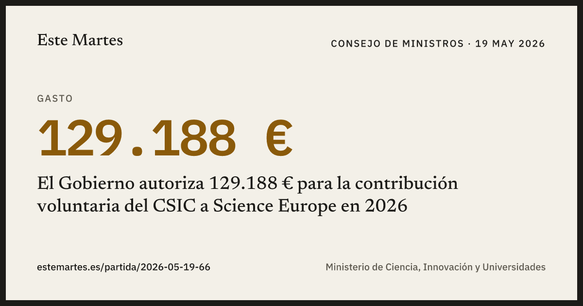Tarjeta: El Gobierno autoriza 129.188 € para la contribución voluntaria del CSIC a Science Europe en 2026