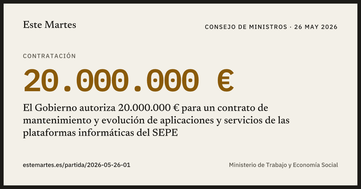 Tarjeta: El Gobierno autoriza 20.000.000 € para un contrato de mantenimiento y evolución de aplicaciones y servicios de las plataformas informáticas del SEPE