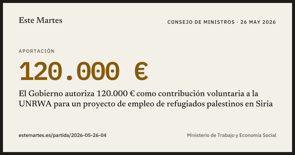 Tarjeta: El Gobierno autoriza 120.000 € como contribución voluntaria a la UNRWA para un proyecto de empleo de refugiados palestinos en Siria
