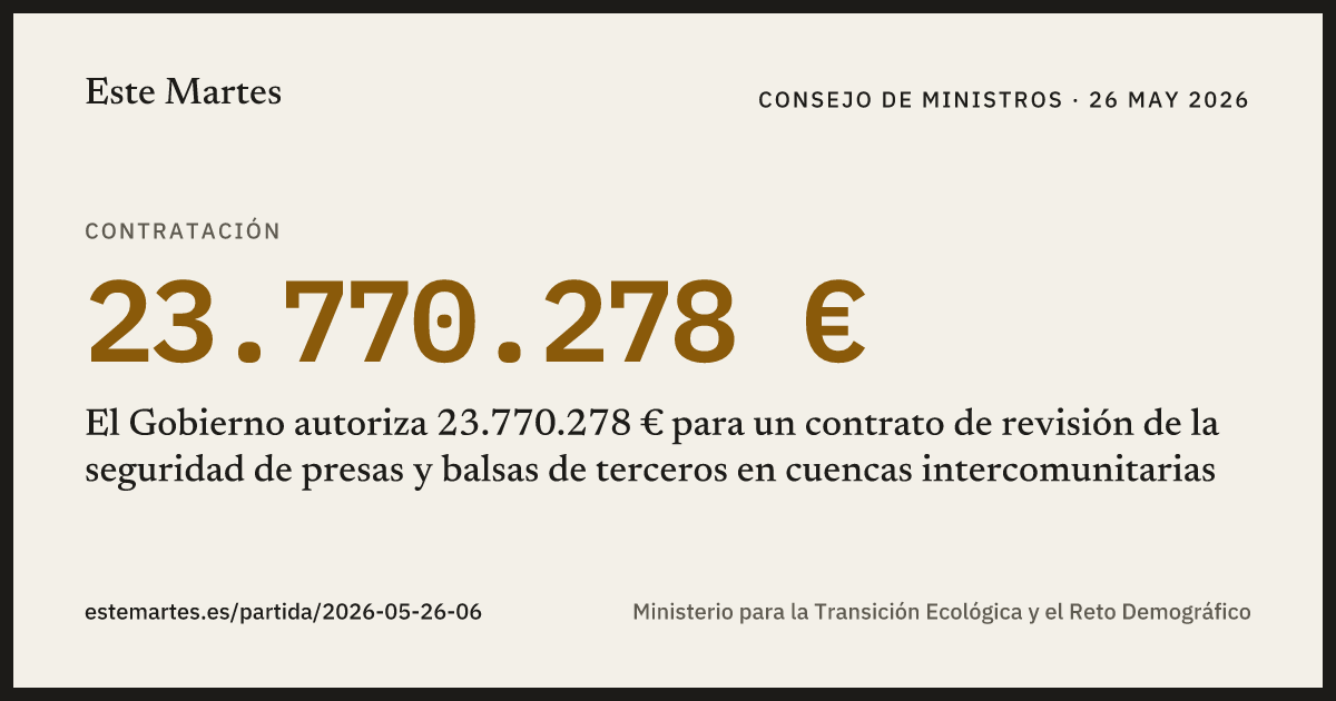 Tarjeta: El Gobierno autoriza 23.770.278 € para un contrato de revisión de la seguridad de presas y balsas de terceros en cuencas intercomunitarias