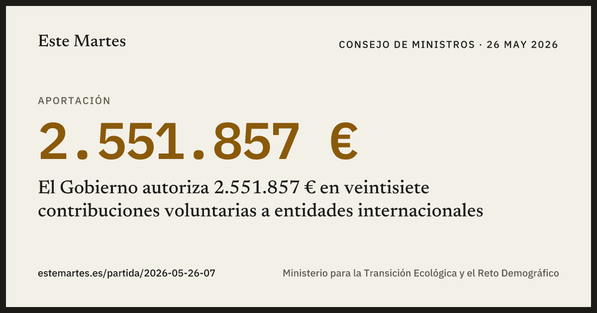 Tarjeta: El Gobierno autoriza 2.551.857 € en veintisiete contribuciones voluntarias a entidades internacionales