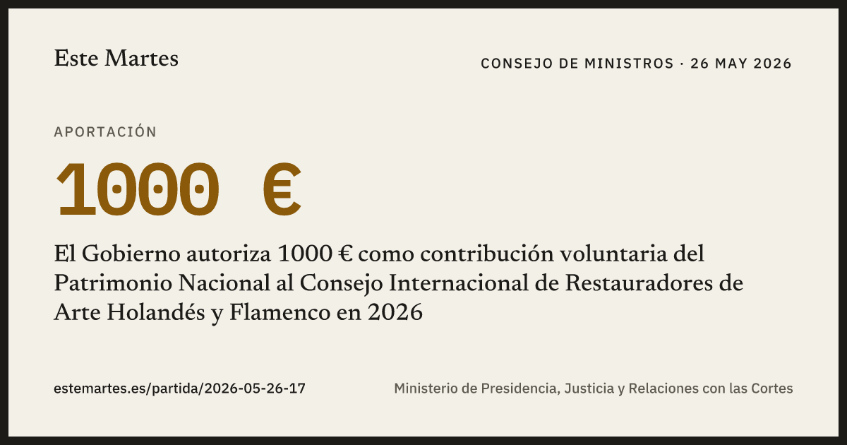 Tarjeta: El Gobierno autoriza 1000 € como contribución voluntaria del Patrimonio Nacional al Consejo Internacional de Restauradores de Arte Holandés y Flamenco en 2026