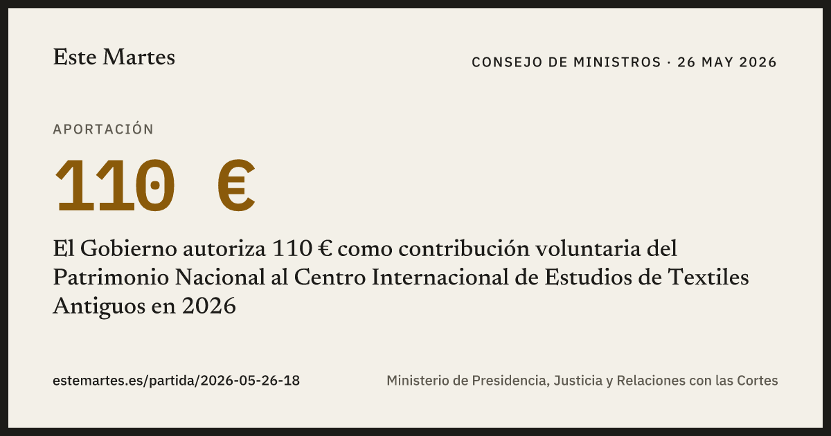 Tarjeta: El Gobierno autoriza 110 € como contribución voluntaria del Patrimonio Nacional al Centro Internacional de Estudios de Textiles Antiguos en 2026