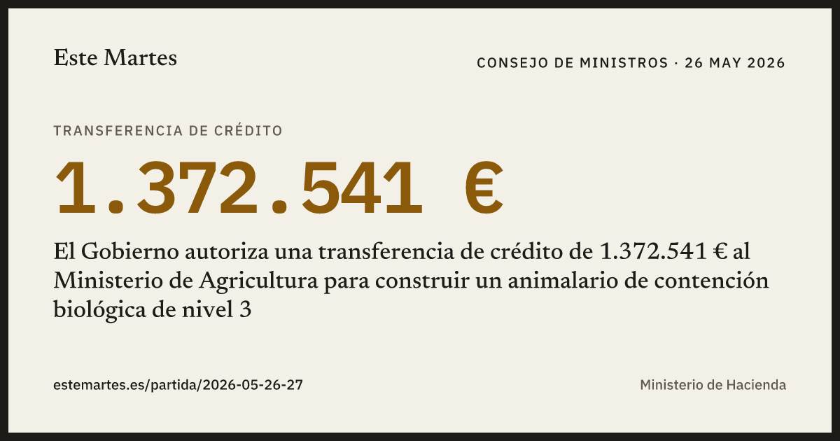 Tarjeta: El Gobierno autoriza una transferencia de crédito de 1.372.541 € al Ministerio de Agricultura para construir un animalario de contención biológica de nivel 3