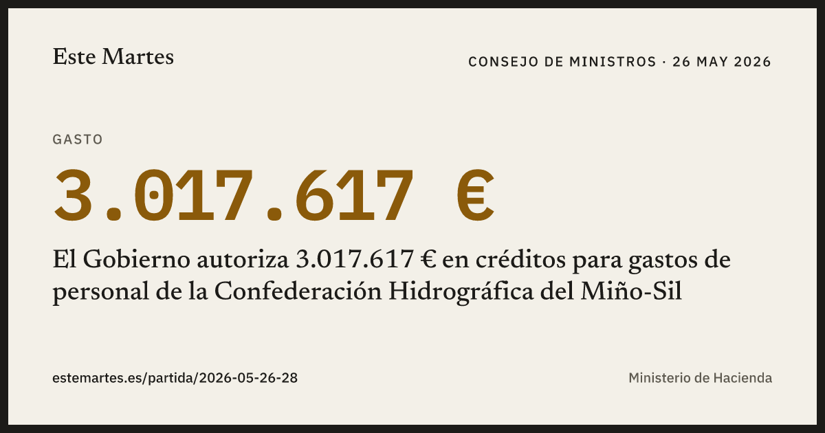 Tarjeta: El Gobierno autoriza 3.017.617 € en créditos para gastos de personal de la Confederación Hidrográfica del Miño-Sil