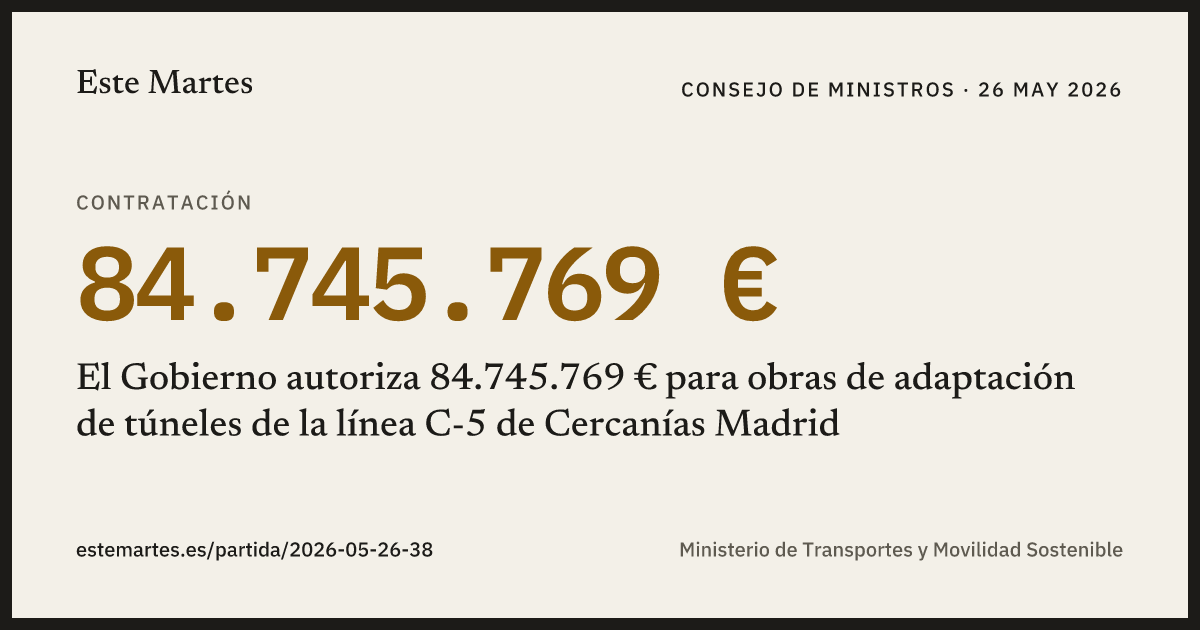 Tarjeta: El Gobierno autoriza 84.745.769 € para obras de adaptación de túneles de la línea C-5 de Cercanías Madrid