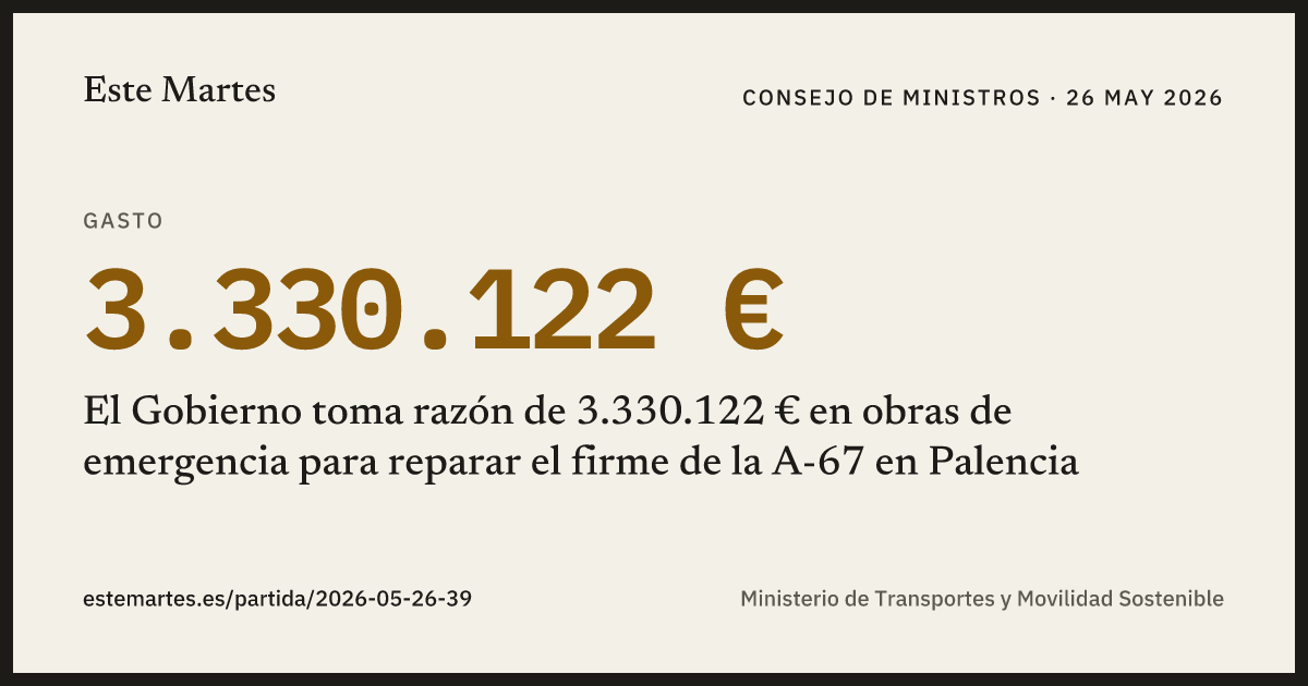 Tarjeta: El Gobierno toma razón de 3.330.122 € en obras de emergencia para reparar el firme de la A-67 en Palencia