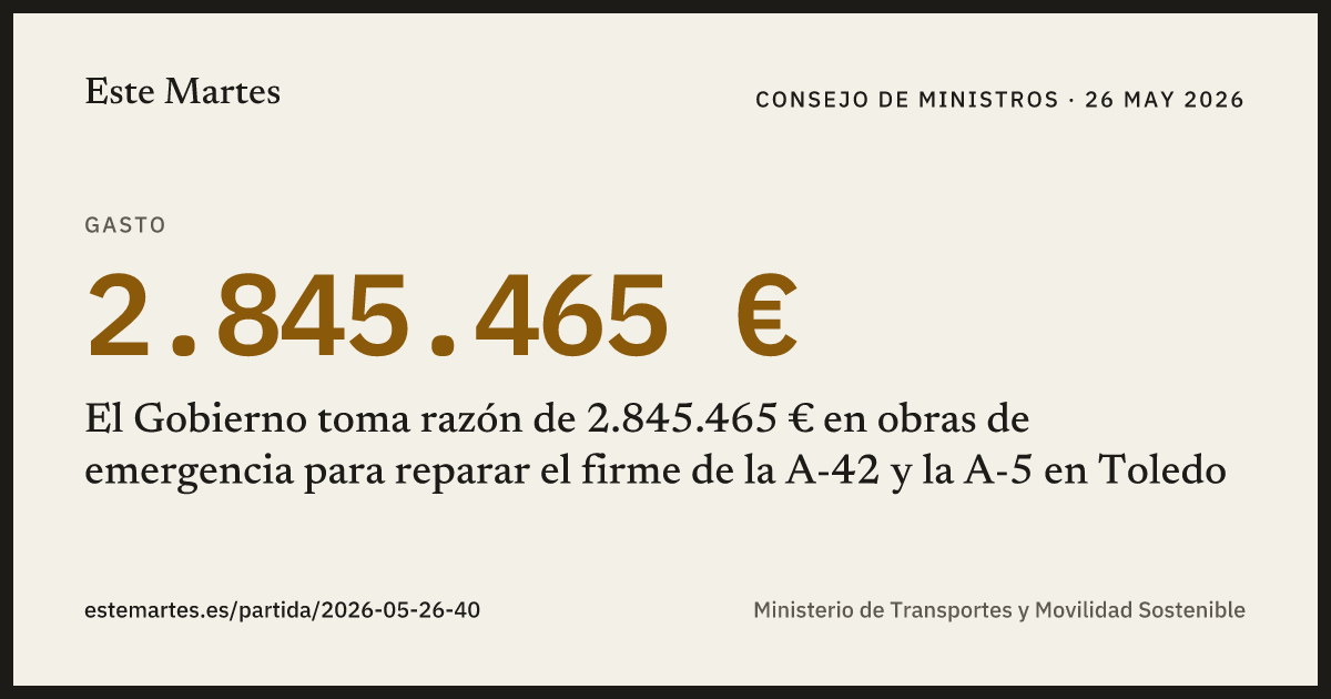 Tarjeta: El Gobierno toma razón de 2.845.465 € en obras de emergencia para reparar el firme de la A-42 y la A-5 en Toledo