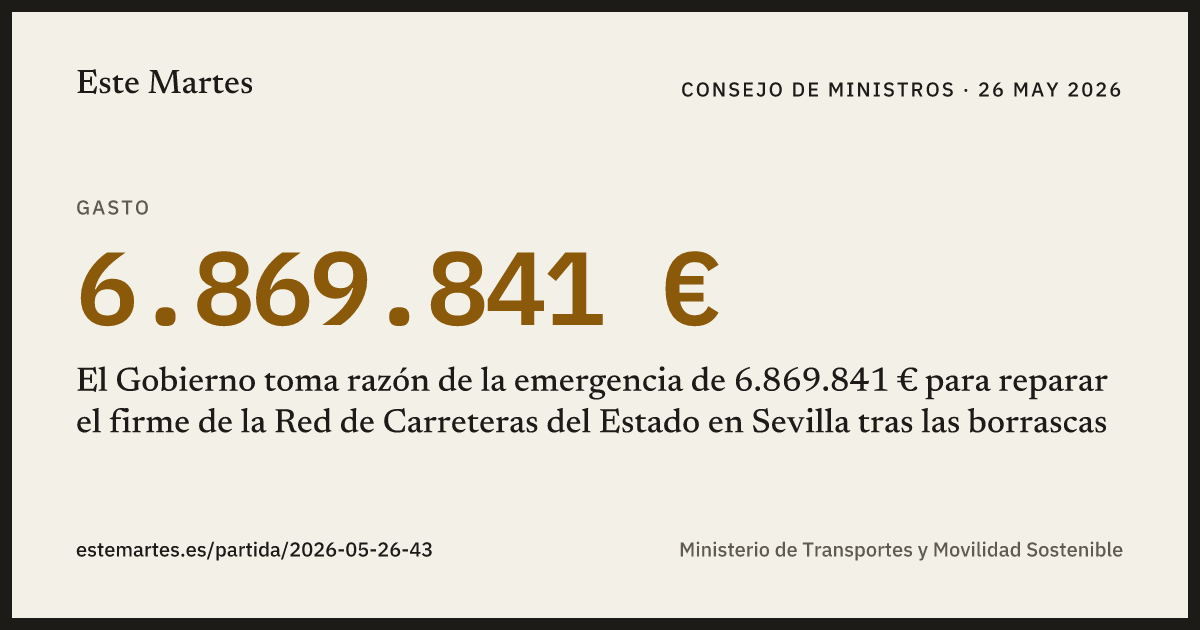 Tarjeta: El Gobierno toma razón de la emergencia de 6.869.841 € para reparar el firme de la Red de Carreteras del Estado en Sevilla tras las borrascas