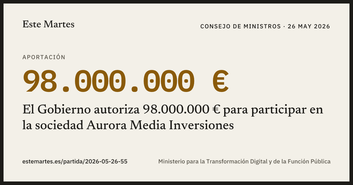 Tarjeta: El Gobierno autoriza 98.000.000 € para participar en la sociedad Aurora Media Inversiones
