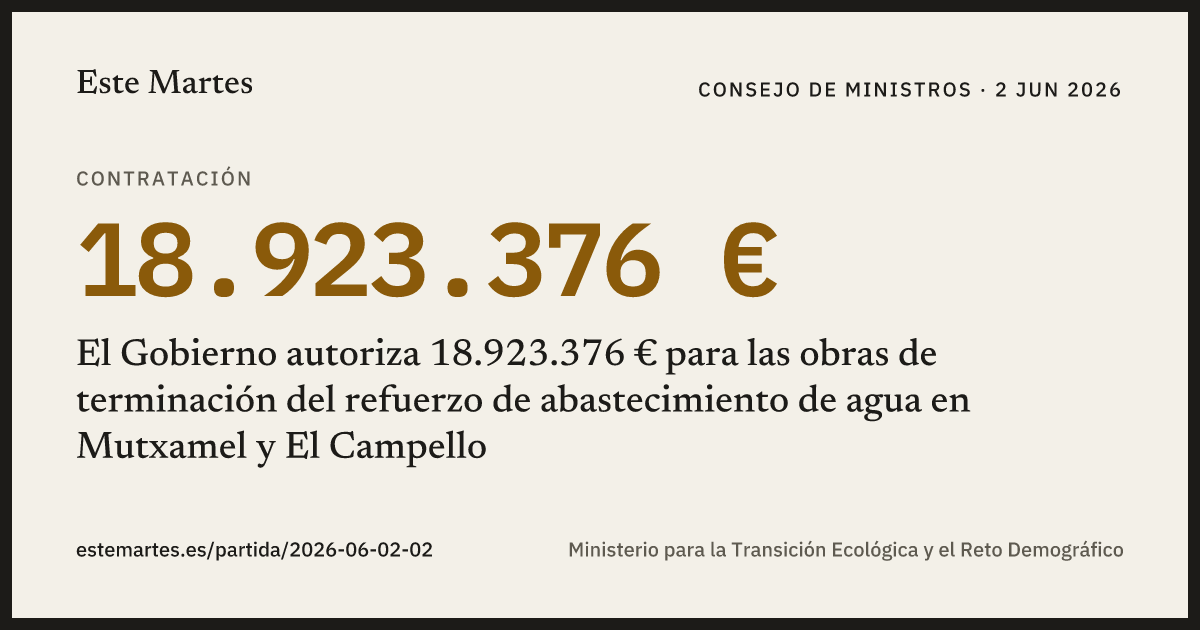 Tarjeta: El Gobierno autoriza 18.923.376 € para las obras de terminación del refuerzo de abastecimiento de agua en Mutxamel y El Campello