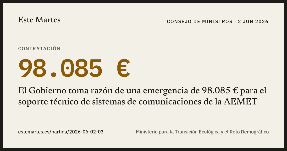Tarjeta: El Gobierno toma razón de una emergencia de 98.085 € para el soporte técnico de sistemas de comunicaciones de la AEMET
