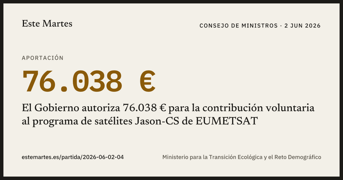 Tarjeta: El Gobierno autoriza 76.038 € para la contribución voluntaria al programa de satélites Jason-CS de EUMETSAT