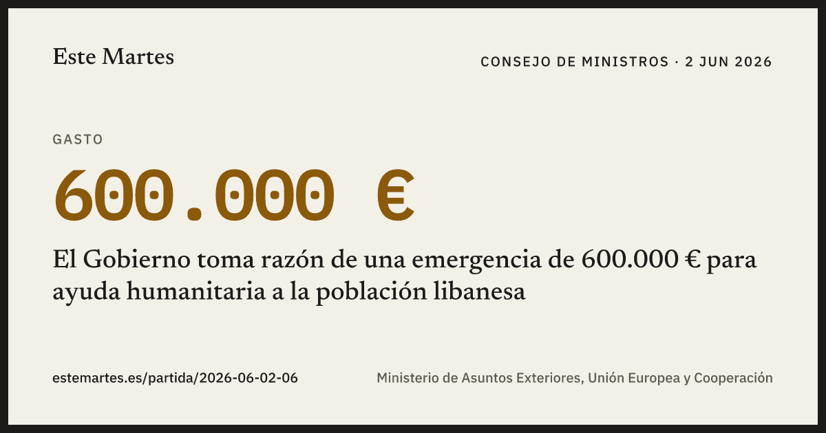 Tarjeta: El Gobierno toma razón de una emergencia de 600.000 € para ayuda humanitaria a la población libanesa