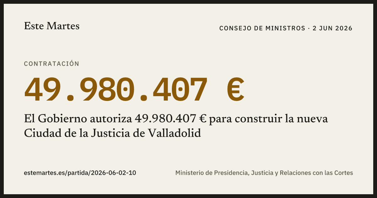Tarjeta: El Gobierno autoriza 49.980.407 € para construir la nueva Ciudad de la Justicia de Valladolid