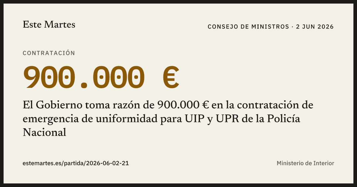 Tarjeta: El Gobierno toma razón de 900.000 € en la contratación de emergencia de uniformidad para UIP y UPR de la Policía Nacional