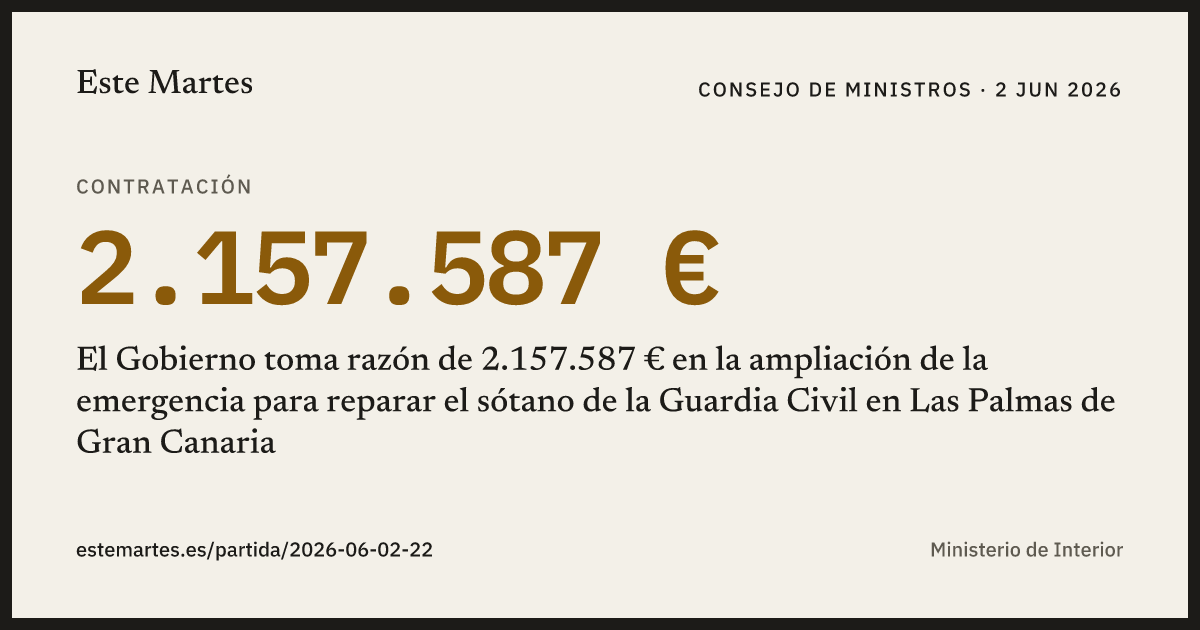 Tarjeta: El Gobierno toma razón de 2.157.587 € en la ampliación de la emergencia para reparar el sótano de la Guardia Civil en Las Palmas de Gran Canaria