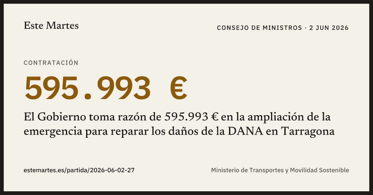 Tarjeta: El Gobierno toma razón de 595.993 € en la ampliación de la emergencia para reparar los daños de la DANA en Tarragona