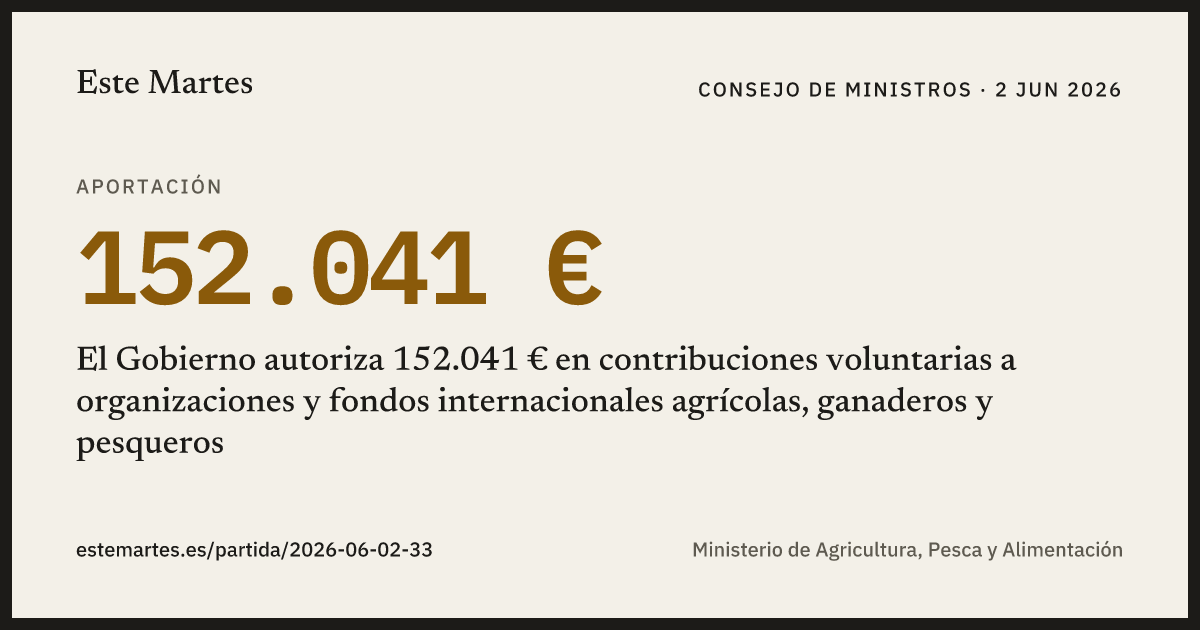 Tarjeta: El Gobierno autoriza 152.041 € en contribuciones voluntarias a organizaciones y fondos internacionales agrícolas, ganaderos y pesqueros