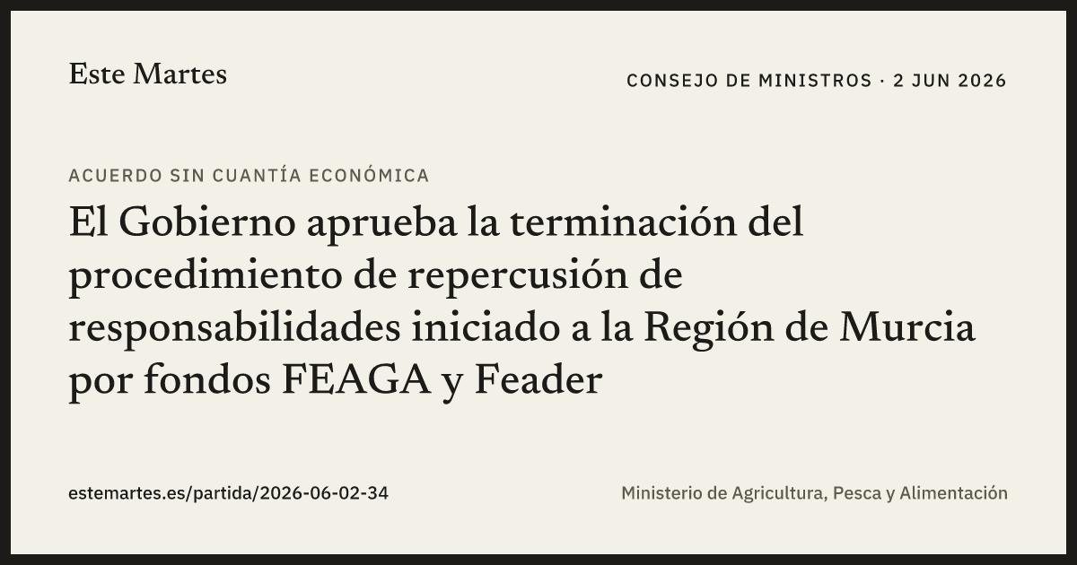 Tarjeta: El Gobierno aprueba la terminación del procedimiento de repercusión de responsabilidades iniciado a la Región de Murcia por fondos FEAGA y Feader