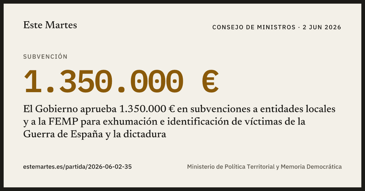 Tarjeta: El Gobierno aprueba 1.350.000 € en subvenciones a entidades locales y a la FEMP para exhumación e identificación de víctimas de la Guerra de España y la dictadura