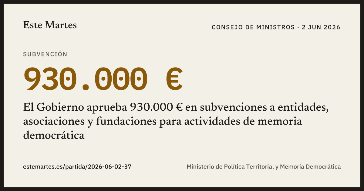 Tarjeta: El Gobierno aprueba 930.000 € en subvenciones a entidades, asociaciones y fundaciones para actividades de memoria democrática