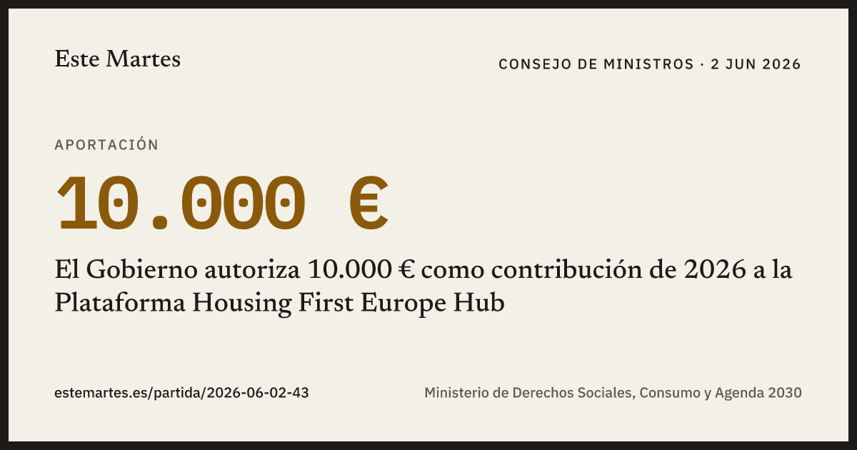 Tarjeta: El Gobierno autoriza 10.000 € como contribución de 2026 a la Plataforma Housing First Europe Hub