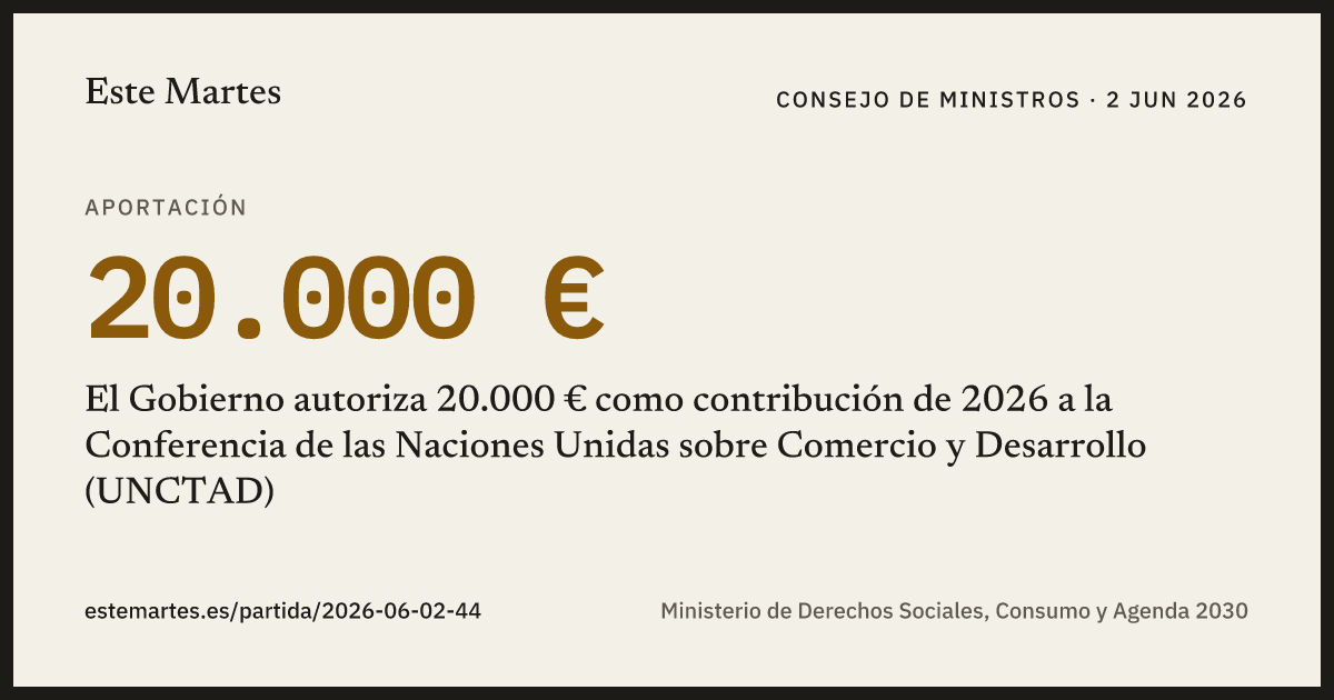 Tarjeta: El Gobierno autoriza 20.000 € como contribución de 2026 a la Conferencia de las Naciones Unidas sobre Comercio y Desarrollo (UNCTAD)