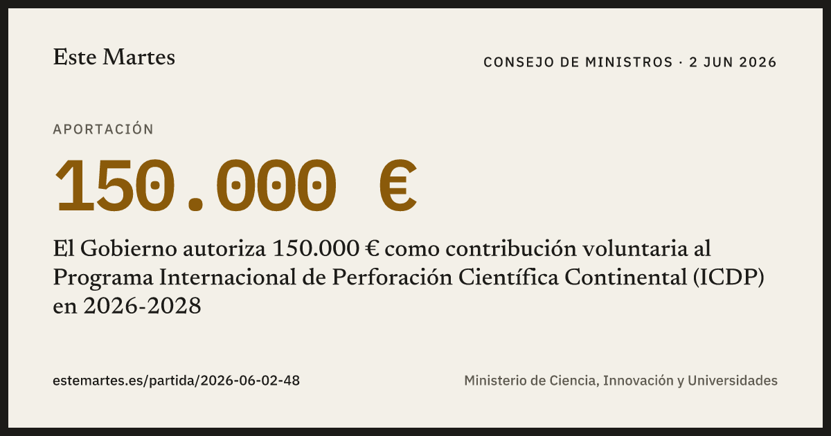 Tarjeta: El Gobierno autoriza 150.000 € como contribución voluntaria al Programa Internacional de Perforación Científica Continental (ICDP) en 2026-2028