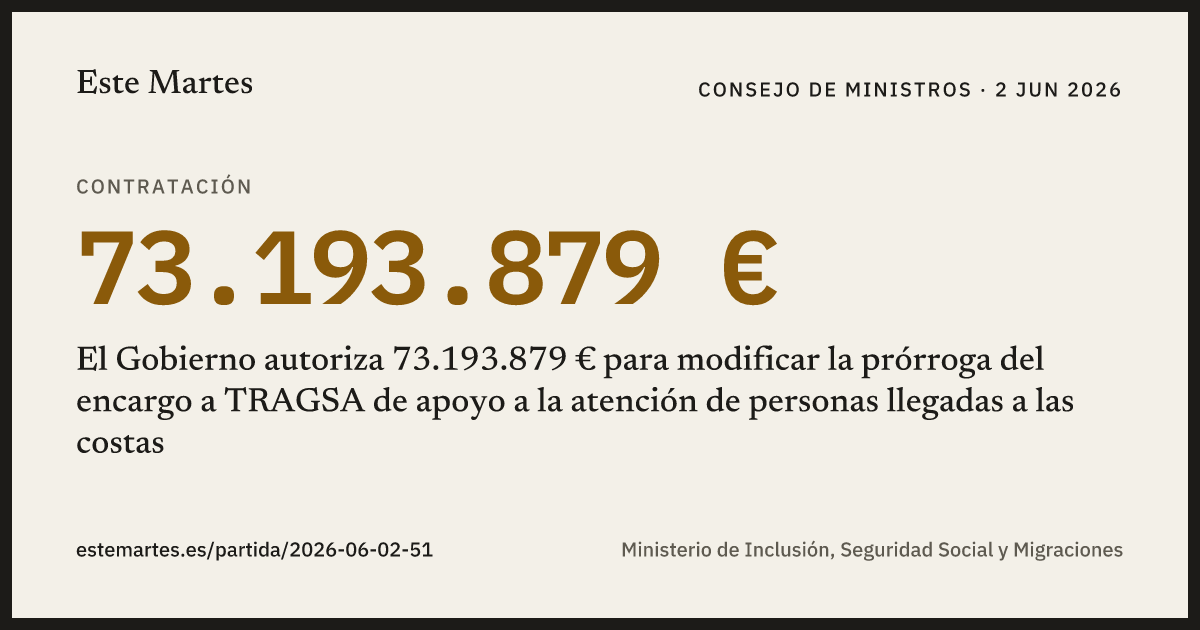 Tarjeta: El Gobierno autoriza 73.193.879 € para modificar la prórroga del encargo a TRAGSA de apoyo a la atención de personas llegadas a las costas