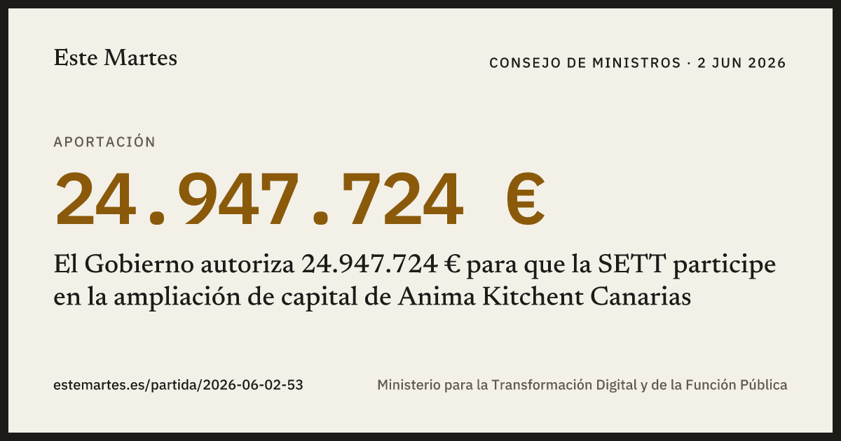 Tarjeta: El Gobierno autoriza 24.947.724 € para que la SETT participe en la ampliación de capital de Anima Kitchent Canarias
