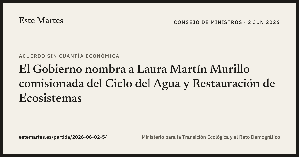 Tarjeta: El Gobierno nombra a Laura Martín Murillo comisionada del Ciclo del Agua y Restauración de Ecosistemas