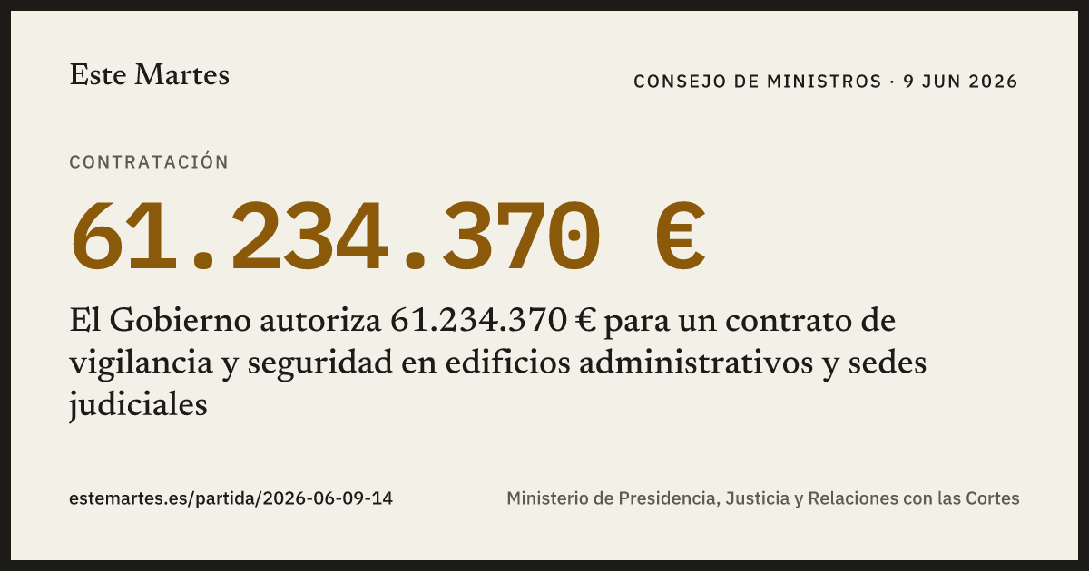 Tarjeta: El Gobierno autoriza 61.234.370 € para un contrato de vigilancia y seguridad en edificios administrativos y sedes judiciales