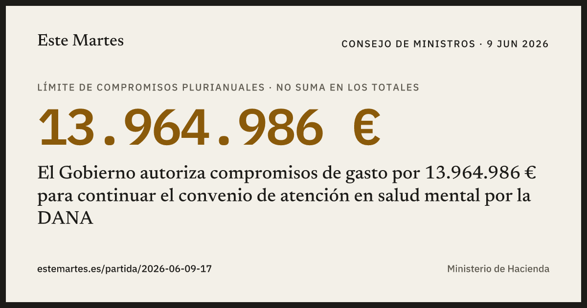 Tarjeta: El Gobierno autoriza compromisos de gasto por 13.964.986 € para continuar el convenio de atención en salud mental por la DANA