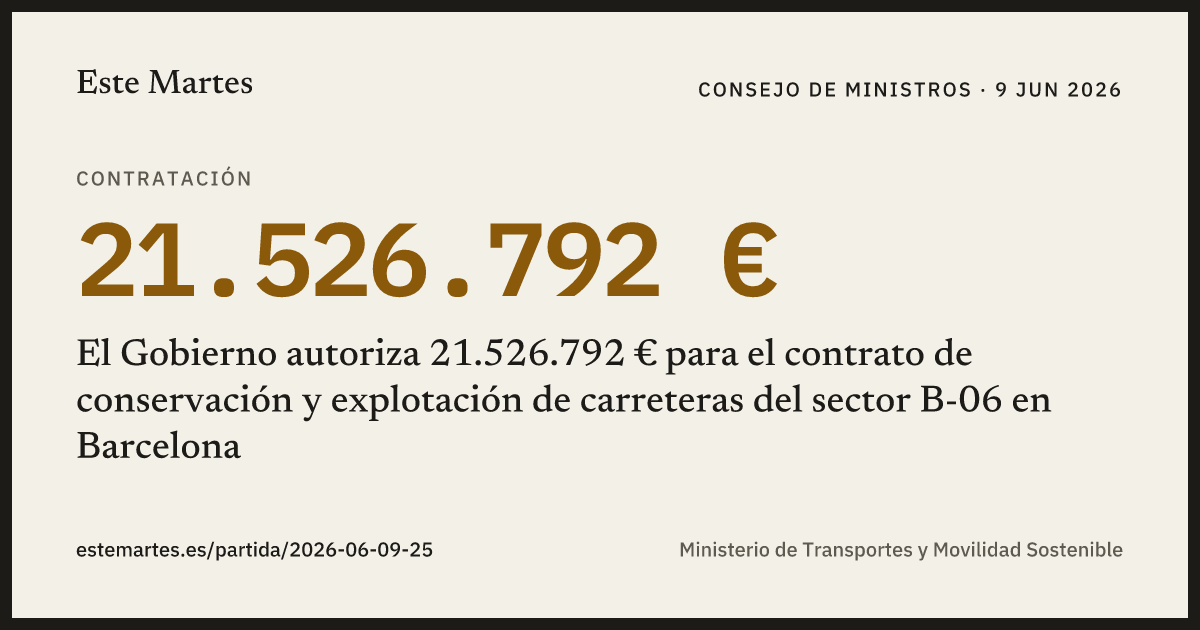 Tarjeta: El Gobierno autoriza 21.526.792 € para el contrato de conservación y explotación de carreteras del sector B-06 en Barcelona