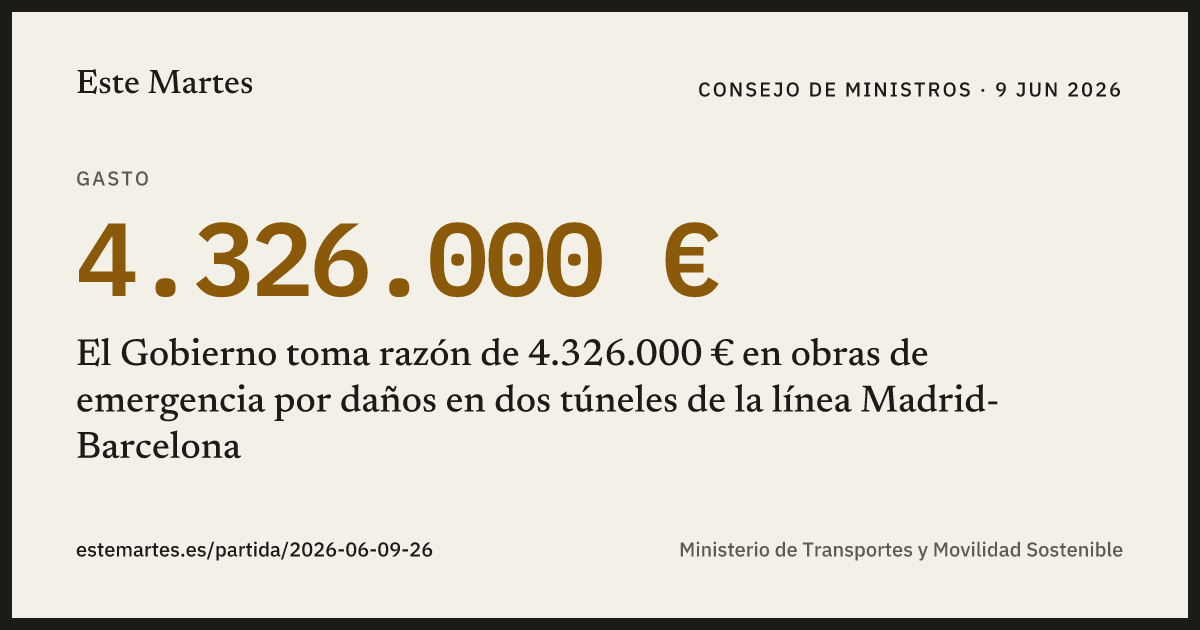 Tarjeta: El Gobierno toma razón de 4.326.000 € en obras de emergencia por daños en dos túneles de la línea Madrid-Barcelona
