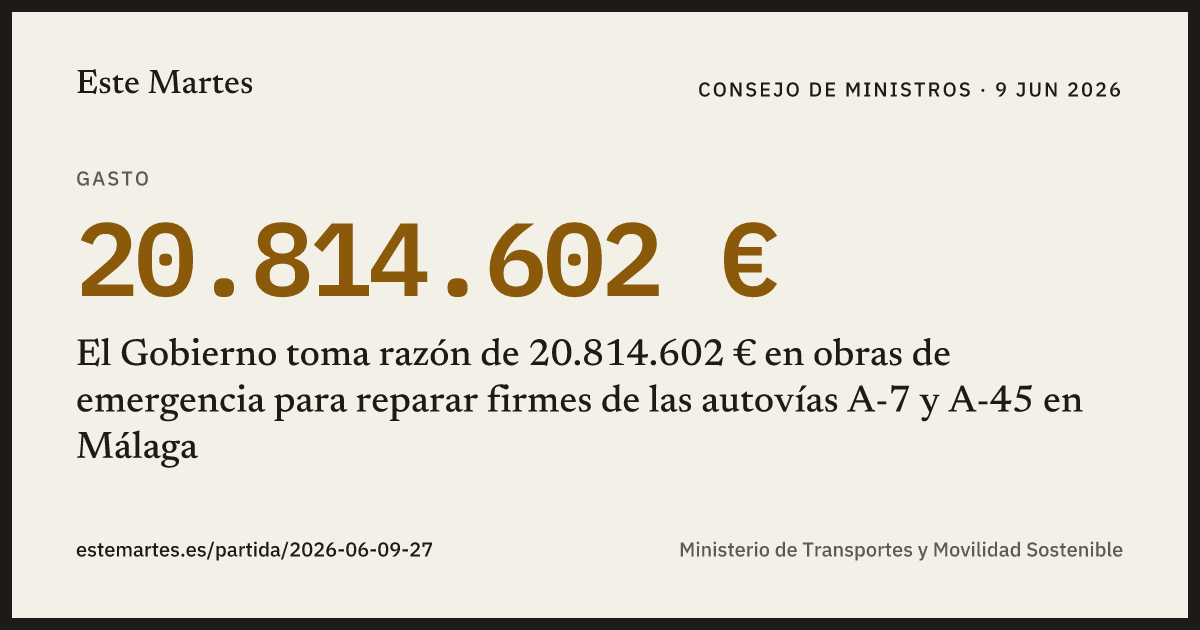 Tarjeta: El Gobierno toma razón de 20.814.602 € en obras de emergencia para reparar firmes de las autovías A-7 y A-45 en Málaga