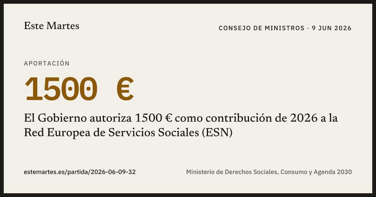 Tarjeta: El Gobierno autoriza 1500 € como contribución de 2026 a la Red Europea de Servicios Sociales (ESN)