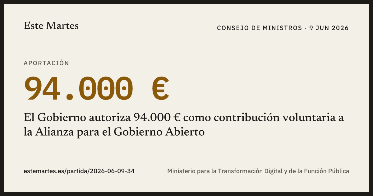 Tarjeta: El Gobierno autoriza 94.000 € como contribución voluntaria a la Alianza para el Gobierno Abierto