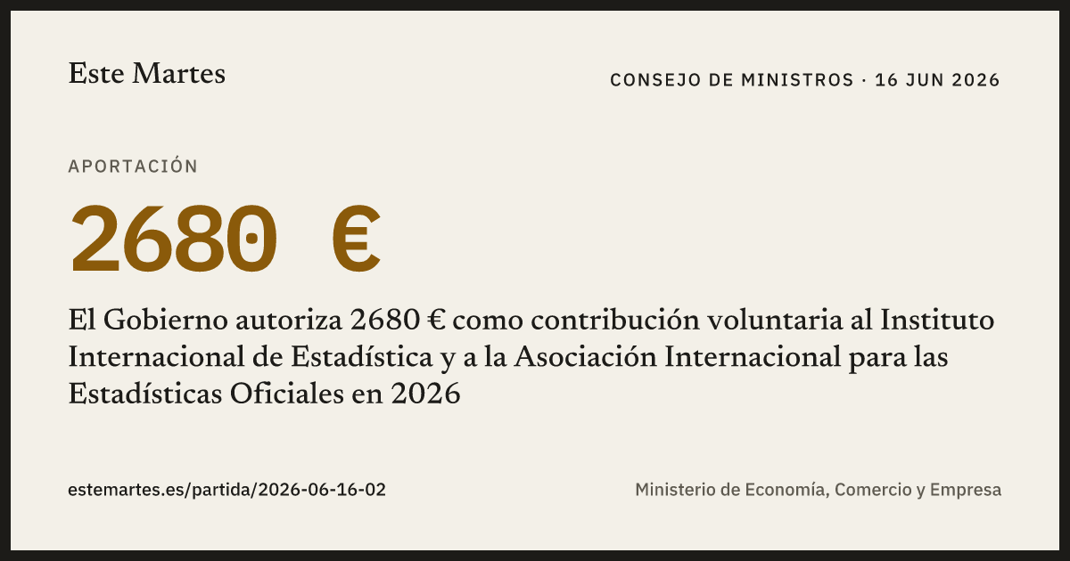 Tarjeta: El Gobierno autoriza 2680 € como contribución voluntaria al Instituto Internacional de Estadística y a la Asociación Internacional para las Estadísticas Oficiales en 2026