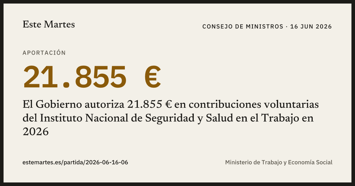 Tarjeta: El Gobierno autoriza 21.855 € en contribuciones voluntarias del Instituto Nacional de Seguridad y Salud en el Trabajo en 2026