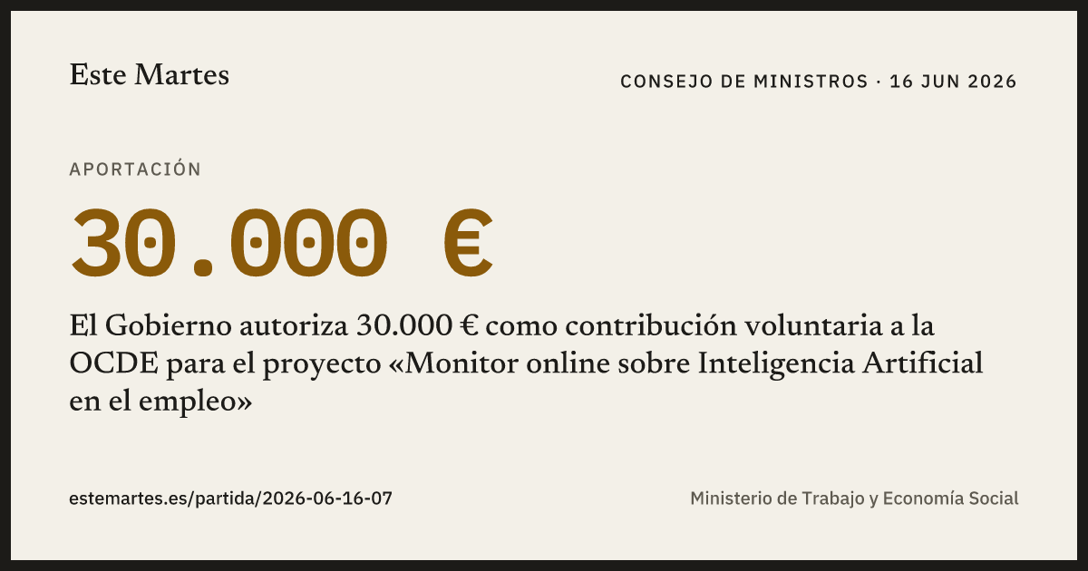 Tarjeta: El Gobierno autoriza 30.000 € como contribución voluntaria a la OCDE para el proyecto «Monitor online sobre Inteligencia Artificial en el empleo»