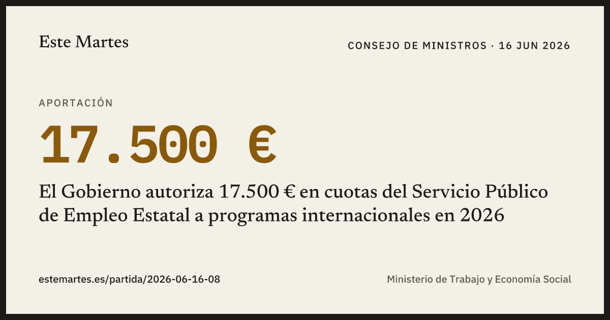 Tarjeta: El Gobierno autoriza 17.500 € en cuotas del Servicio Público de Empleo Estatal a programas internacionales en 2026
