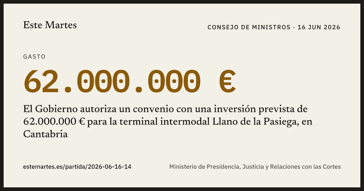 Tarjeta: El Gobierno autoriza un convenio con una inversión prevista de 62.000.000 € para la terminal intermodal Llano de la Pasiega, en Cantabria