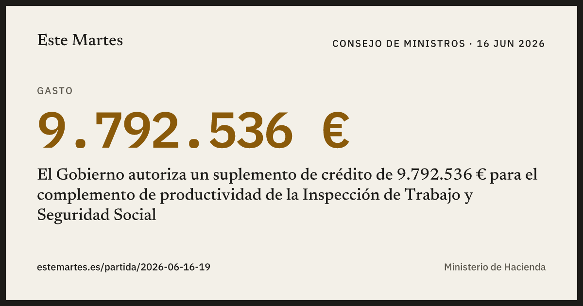 Tarjeta: El Gobierno autoriza un suplemento de crédito de 9.792.536 € para el complemento de productividad de la Inspección de Trabajo y Seguridad Social