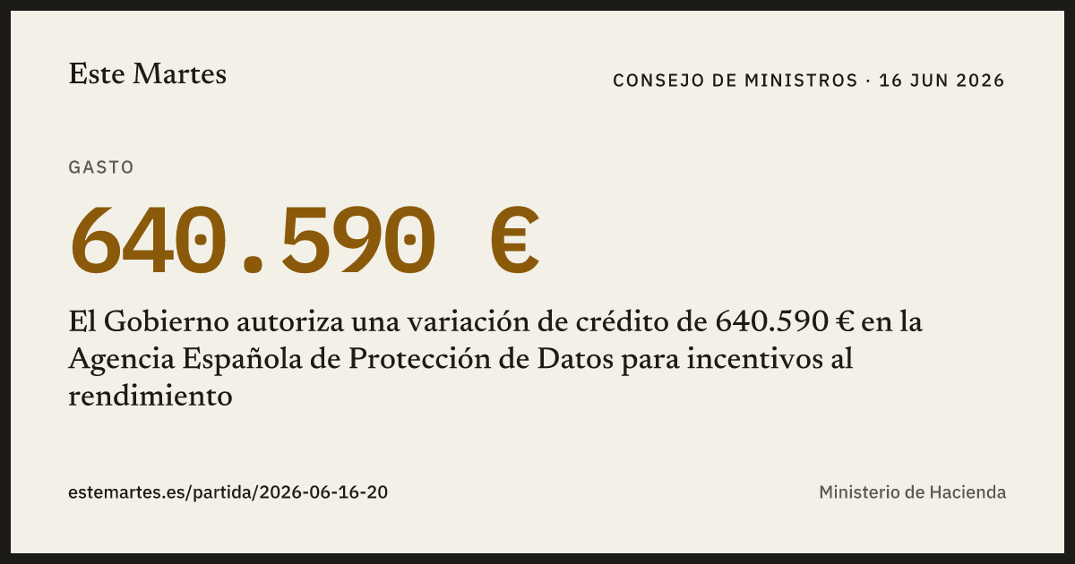 Tarjeta: El Gobierno autoriza una variación de crédito de 640.590 € en la Agencia Española de Protección de Datos para incentivos al rendimiento